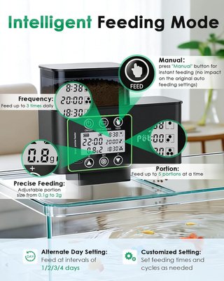 PETBANK Comedero Peces 230-510ml 0.1–2g USB LCD