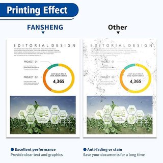FANSHENG C310 C315 tóner Xerox láser 006R04356