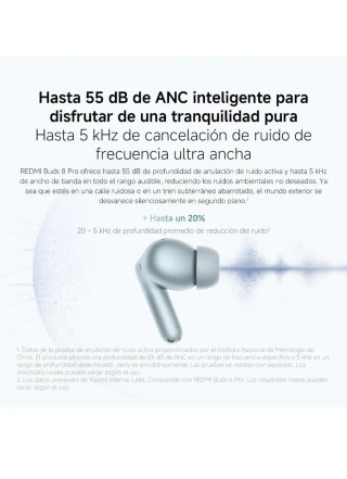 Xiaomi Redmi Buds 8 Pro Blancos