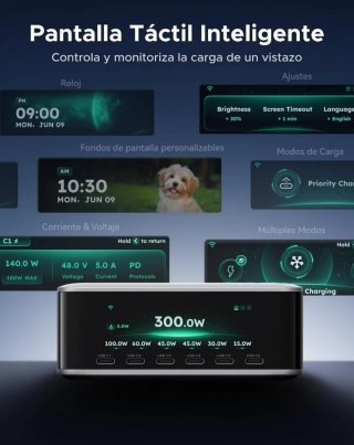 Cargador UGREEN Nexode Pro 300W USB C