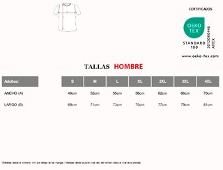 Camiseta Sepultura 125 Music Hombre