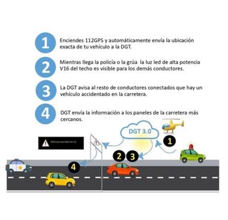 Baliza V16 DGT Conectada Geolocalizada