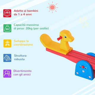Columpio de Balancín con Manijas Antideslizantes para Niños de 1 a 4 Años, Plástico HDPE No Tóxico, 150X32X60Cm, Multicolor