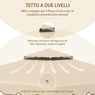 Toldo de Repuesto para Gazebo de Jardín con Techo de 2 Niveles, Cubierta de Poliéster para Gazebo de 3x3m, Beige