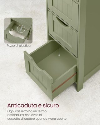 Mueble de Baño, Cajonera, Armario Independiente, Con 4 Cajones, 30 X 30 X 82 Cm, para Baño, Sala de Estar, Comedor, Cocina, Estilo Moderno, Verde Laurel LHC040C02