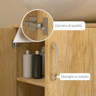 Mueble de Baño Bajo Lavabo Moderno, Armario Suspendido de 2 Puertas con 2 Estantes y Corte en U de Madera, para Lavabos Con o Sin Columna, Color Natural