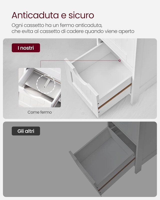 Mueble De Baño, Cajonera, Armario Independiente, Con 4 Cajones, 30 X 30 X 82 Cm, Para Baño, Sala De Estar, Comedor, Cocina, Estilo Moderno, Blanco LHC40W