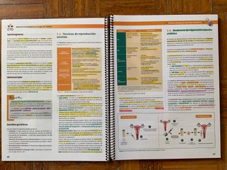 Manuales CTO 14ª edición acabado en espiral