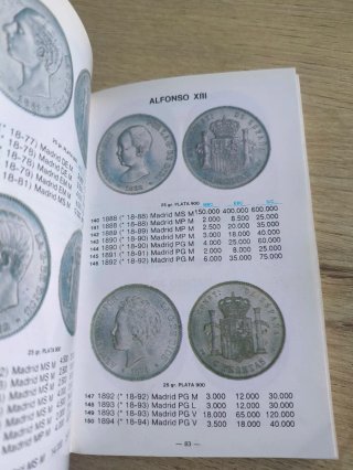 Moneda Alfonso XIII 1888 P°G M *18*88