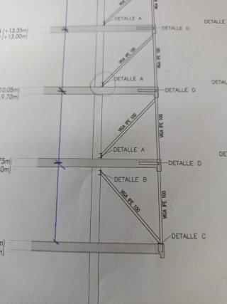 Se necesita oficiales encofradores