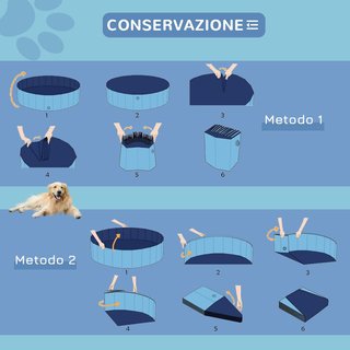 Piscina Plegable para Perros, Piscina de Plástico con Borde Estable para Mascotas, Ф120 X 30 Cm, Azul