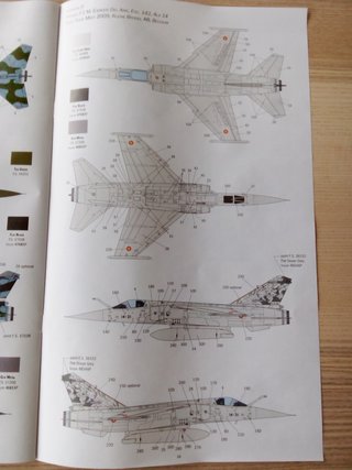 MIRAGE F1 C/CR ESPAÑA MAQUETA ITALERI 1/48