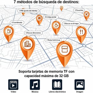 Nuevo Navegador GPS 9” para Camión y Coche