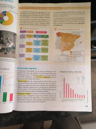 GEOGRAFIA I HIST 4 HH (LC+QA+DIGITAL) (SITUACIONS)