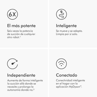 Aspirapolvere Robot Dyson 360 Vis Nav