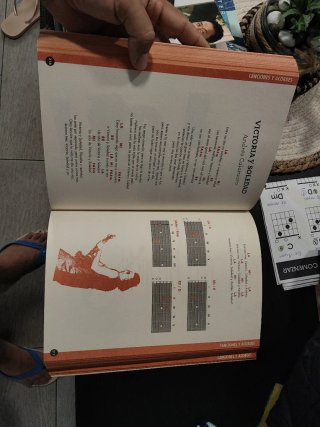 Libro 1000 Canciones y Acordes de Guitarra