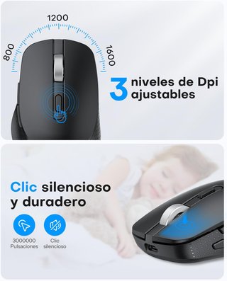NUEVO Teclado y Ratón Bluetooth para Mac