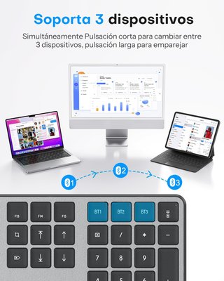 NUEVO Teclado y Ratón Bluetooth para Mac