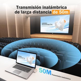 NUEVO Transmisor HDMI Inalámbrico USB-C