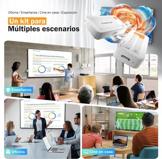 NUEVO Transmisor HDMI Inalámbrico USB-C