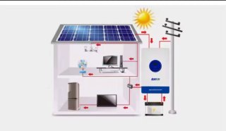 Legalización de fotovoltaica