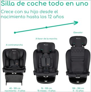 Silla Coche Bebeconfort RevolveFix 360 Negro