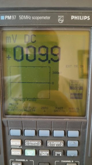 Philips PM 97 50MHz Scopemeter