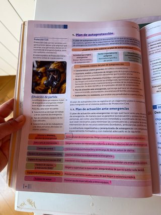 Itinerario personal para la empleabilidad I, 360°
