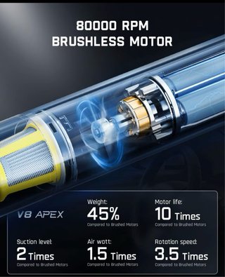 Aspirador Fanttik Slim V8 APEX
