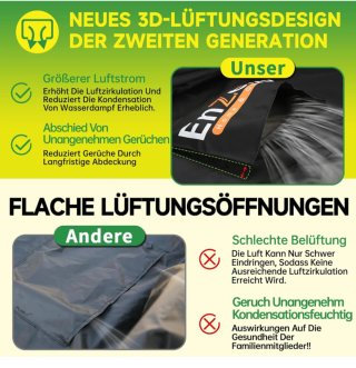Funda Mesa Exterior Enzeno