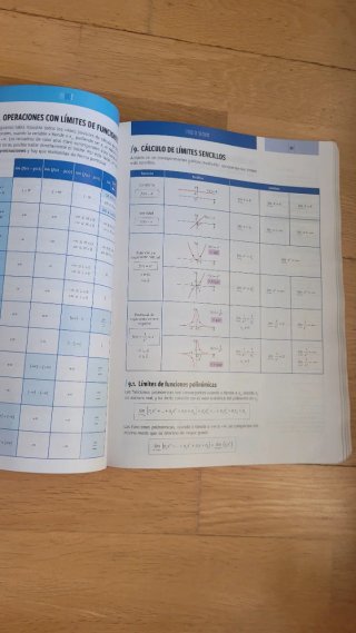 Matemáticas II 2o Bachillerato