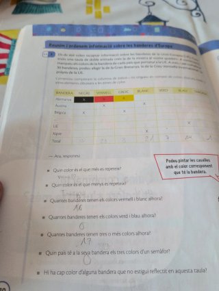 Matemàtiques 6, Primària, D'una altra manera