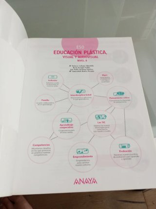 Libro de Educación Plástica 2 ESO Anaya