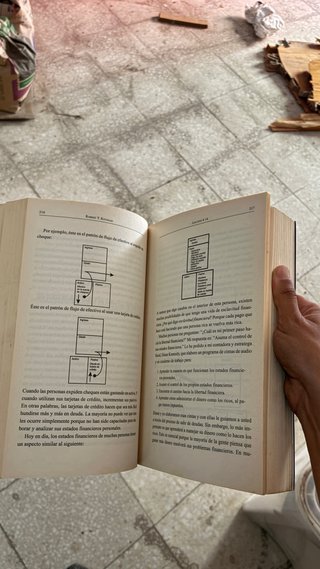 Guia Para Invertir En Que Invierten Los Ricos A...
