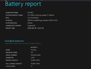 HP OMEN 17 Ryzen 9 RTX 4060 32GB 2TB
