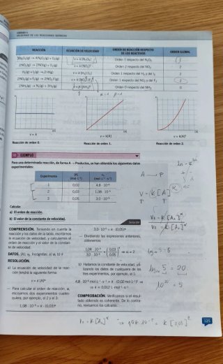 Química 2