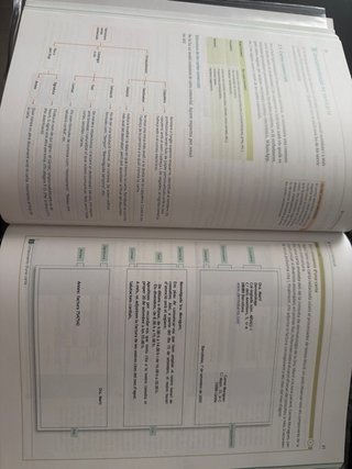 Libro operacions admin idocumentació sanitària