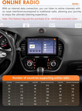 Nueva Radio Coche Android 14 Nissan Juke