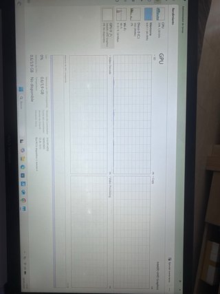 Asus vivobook i5 12a Gen.