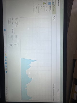 Asus vivobook i5 12a Gen.