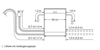 Lavavajillas Bosch AquaStop
