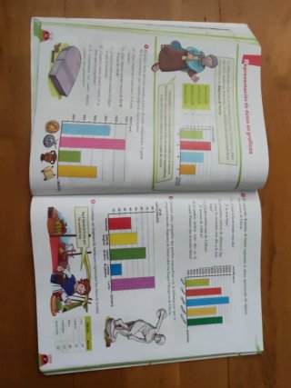 Matemáticas, 3 Primaria Método ABN