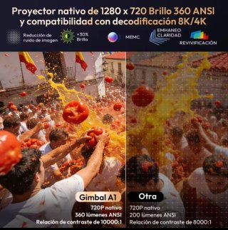 Proyector XGODY Gimbal A1 8K Auto Focus Android 14