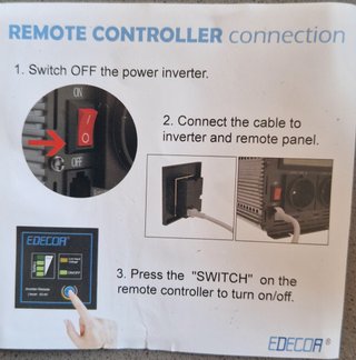 Inversor EDECOR 1000W/2000W Onda Pura