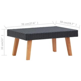 Conjunto jardin 3 Piezas, 2 sillones y mesa