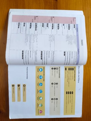 Matemáticas aplicades a les Ciències Socials, 2...