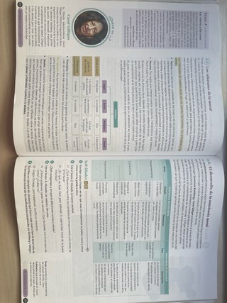 Filosofía 1º Bachillerato. Libro del estudiante...