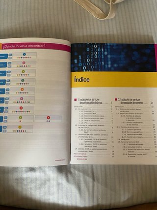 Libro Servicios en red Paraninfo