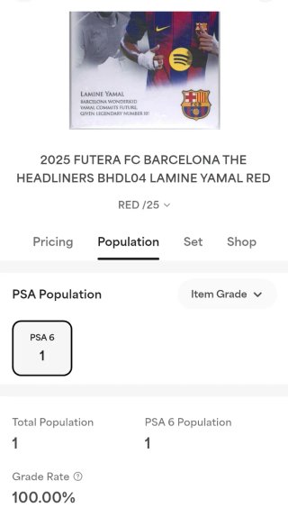 Nunerada a 25 PSA 6 Lamine Yamal 2025 The Headline