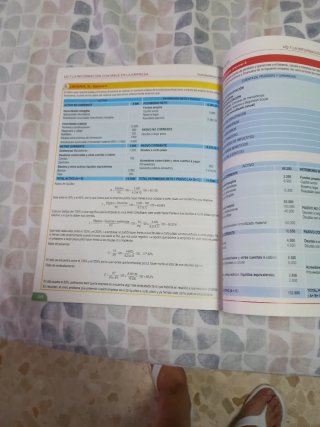 Libro Empresa y Diseño de Modelos de Negocio 2°Bah